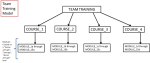 team training model.png