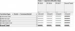 Pivot Table with Grand Total.JPG