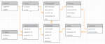orderDiagram.PNG