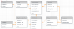 orderDiagram v1.PNG