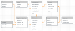 orderDiagram v2.PNG