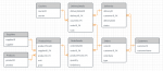 orderDiagram v3.PNG