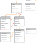 orderDiagram v4.1.PNG