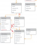 orderDiagram v4.1.PNG