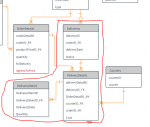 orderDiagram v4.2.PNG