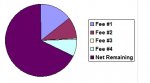 PieChart.jpg