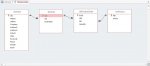WakesOrderDB_Relationships.JPG