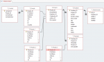 DataDase.PNG