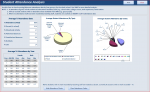 AttendanceData2.PNG