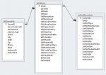 DonorSchema.JPG