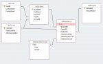 Table_Structure.JPG