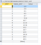 MVFSystemTable.PNG