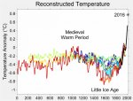 Temp Chart.jpg