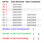 Duplicate value.png