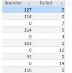 Boarded and Failed.jpg