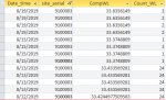 Sort_Finaltable.PNG