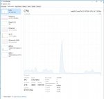 Task Mgr Performance.JPG