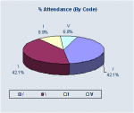 PieChart.PNG