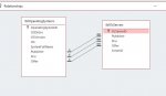 RelationshipOnMultipleColumns.JPG