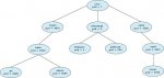 windows kernel intelligence.jpg