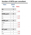 report view.PNG