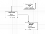 AmmoDraft1.png