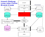 Debugflow_A.PNG