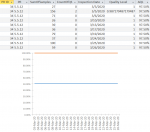ModernChart2.png