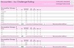 report ENCOUNTERS_BY_CR - list_CR_lookup function is correct.JPG
