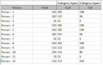 CrossTab Report.JPG