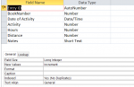 Member activity table.png Member activity table.png
