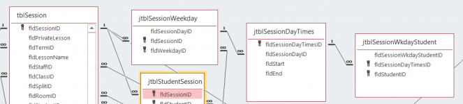 ERD session.png