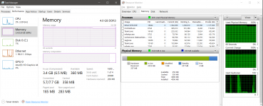210423 Access memory usage.png