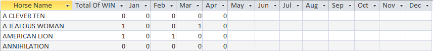 Months With Data Zeros.png