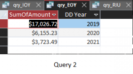 Query 2 Expenses.png