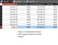 Query 3 Combo query with repeat values.png