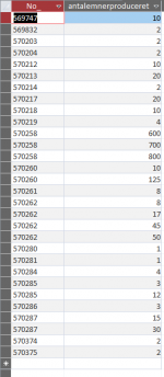tbl_TidsTabel.png
