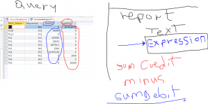 sumdebitplminus sumcreditpl.PNG