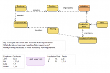 EmployeeRoleGapAnalysis.PNG