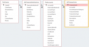 FinancialTables.PNG