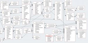 DatabaseStructure.JPG