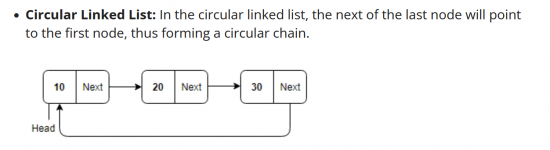 CircularLinkedList.png