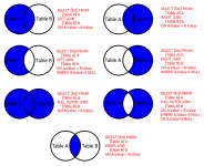 VariousJoinExamples.png