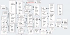 StructureArticle_06.JPG