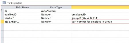 group table.JPG